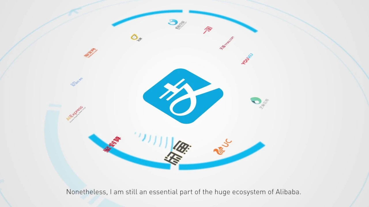 What is Alipay ?